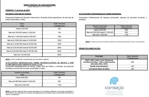 cpba online|cpcecaba legalizaciones.